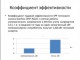Выбираем твердотопливный котел отопления